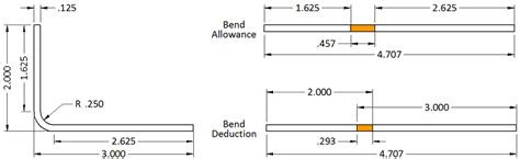 sheet metal bend allowance chart pdf|how to calculate bend deduction sheet metal.